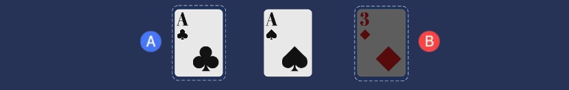 Andar Bahar Game Rules 4